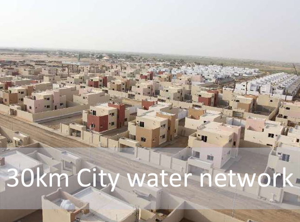 Water network